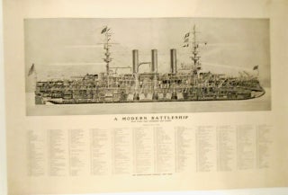 Item #2520 ORIGINAL1904 POSTER: "A MODERN BATTLESHIP WITH EVERY PART NUMBERED AND NAMED" LINEN...